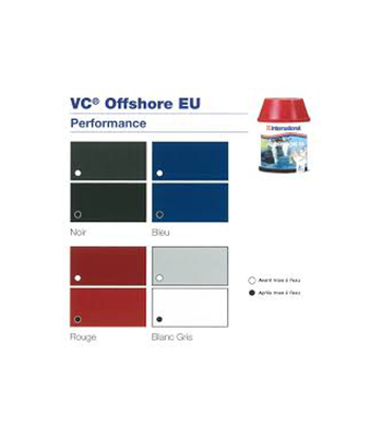 Antivegetativo Uni-Pro EU 5 Lt